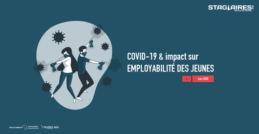 COVID-19 et impact sur l'employabilité des jeunes au Maroc